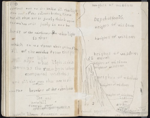 Manuscript page from "On the Rainbow," MS I